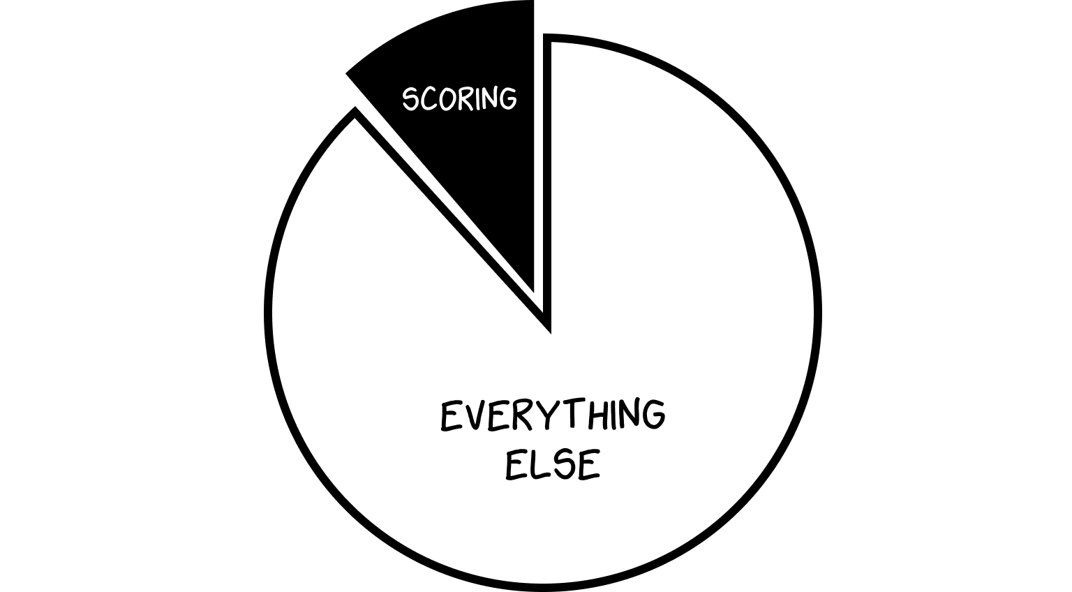 pie-chart.png