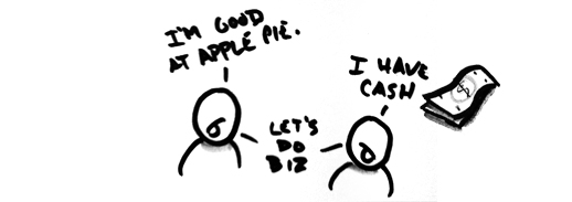 Sketch: money