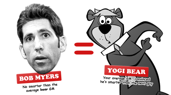 Bob Myers equals Yogi Bear